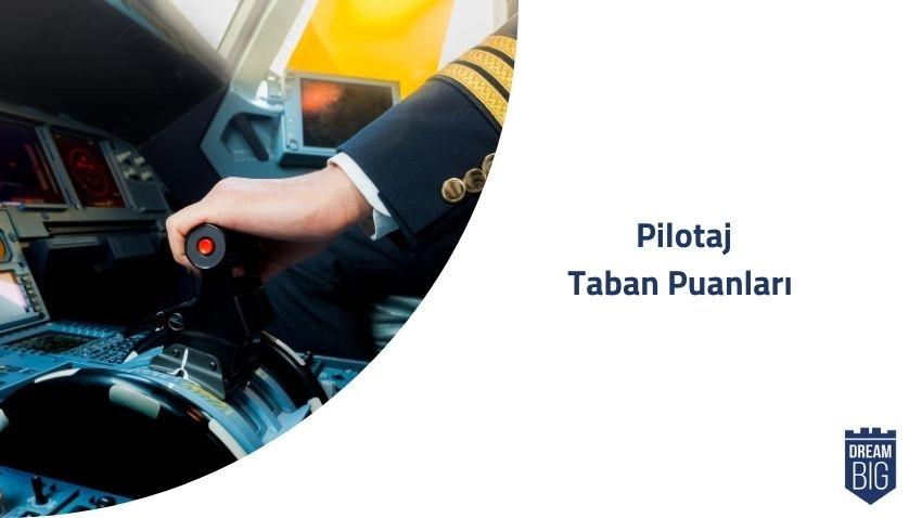 Pilotaj 2024 Taban Puanları ve Başarı Sıralamaları · Dream Big