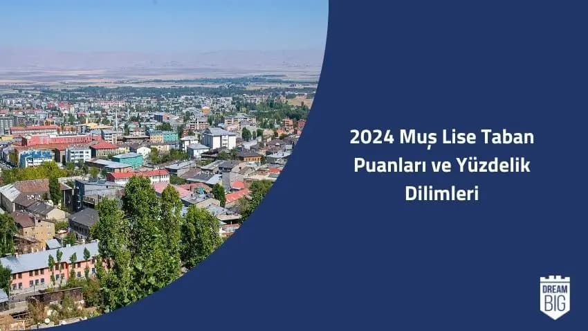 2024 Muş Lise Taban Puanları ve Yüzdelik Dilimleri · Dream Big