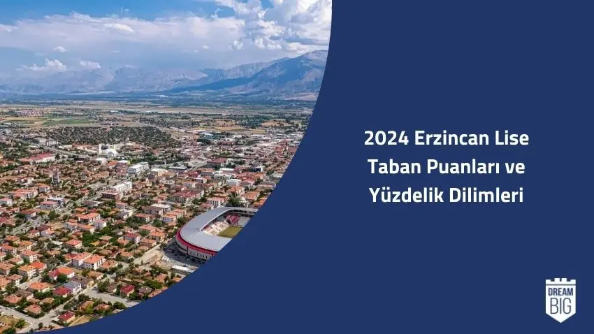 2024 Erzincan Lise Taban Puanları ve Yüzdelik Dilimleri · Dream Big