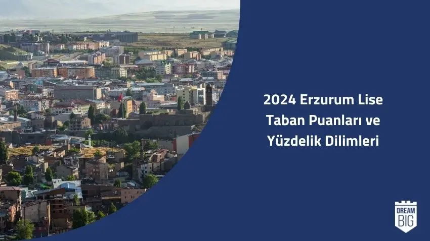 2024 Erzurum Lise Taban Puanları ve Yüzdelik Dilimleri · Dream Big