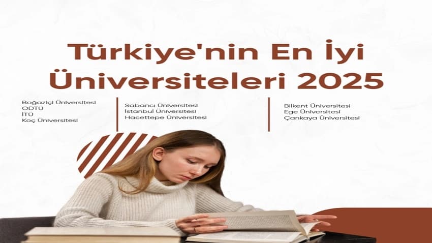 Türkiye'nin En İyi Üniversiteleri 2025 · Dream Big