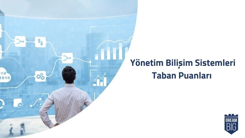 Yönetim Bilişim Sistemleri 2024 Taban Puanları ve Başarı Sıralamaları · Dream Big
