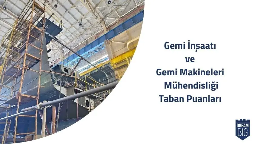 Gemi İnşaatı ve Gemi Makineleri Mühendisliği 2024 Taban Puanları ve Başarı Sıralamaları · Dream Big