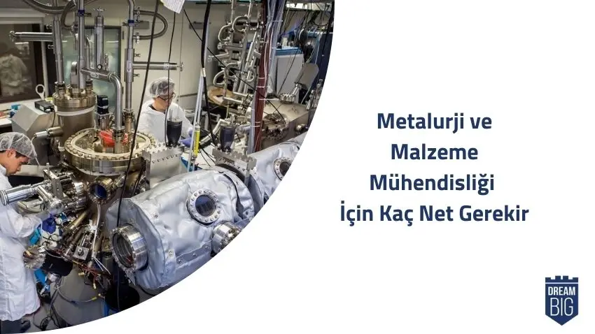 Metalurji ve Malzeme Mühendisliği İçin Kaç Net Gerekir · Dream Big