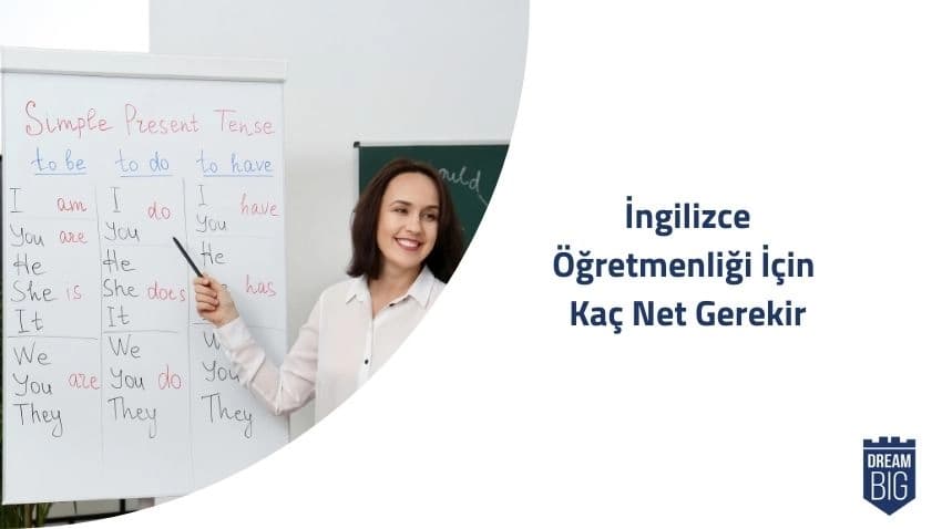 İngilizce Öğretmenliği İçin Kaç Net Gerekir · Dream Big