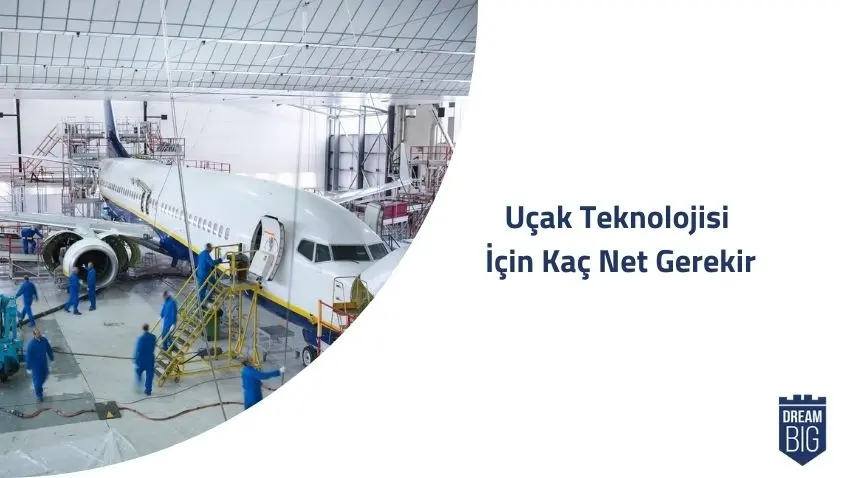 Uçak Teknolojisi İçin Kaç Net Gerekir · Dream Big