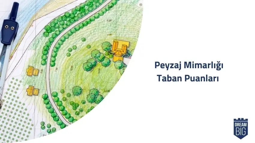 Peyzaj Mimarlığı 2024 Taban Puanları ve Başarı Sıralamaları · Dream Big