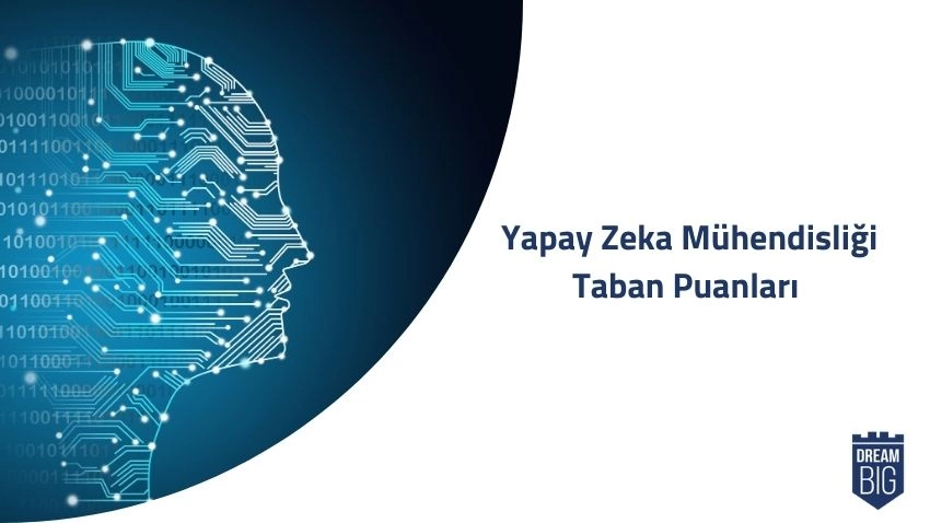 Yapay Zeka Mühendisliği 2024 Taban Puanları ve Başarı Sıralamaları · Dream Big