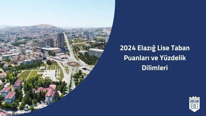 2024 Elazığ Lise Taban Puanları ve Yüzdelik Dilimleri · Dream Big
