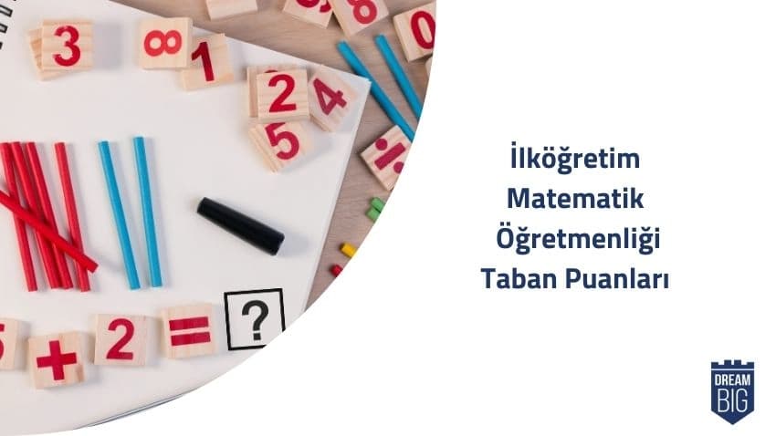 İlköğretim Matematik Öğretmenliği 2024 Taban Puanları ve Başarı Sıralamaları · Dream Big
