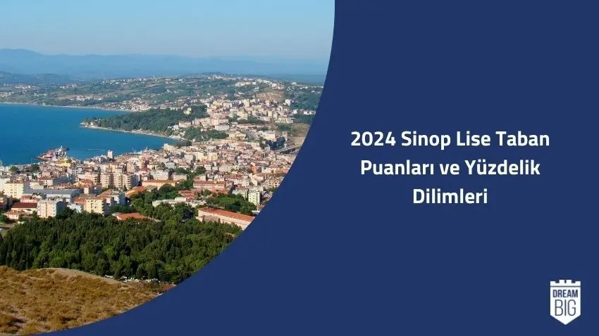 2024 Sinop Lise Taban Puanları ve Yüzdelik Dilimleri · Dream Big