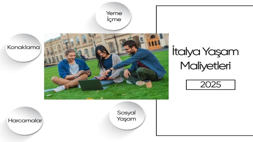 İtalya Yaşam Maliyetleri 2025 · Dream Big