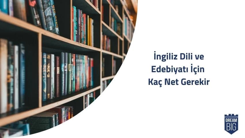 İngiliz Dili ve Edebiyatı İçin Kaç Net Gerekir · Dream Big