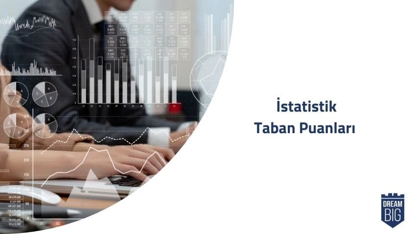 İstatistik 2024 Taban Puanları ve Başarı Sıralamaları · Dream Big