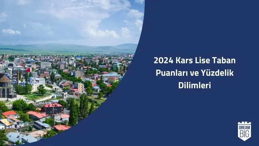 2024 Kars Lise Taban Puanları ve Yüzdelik Dilimleri · Dream Big