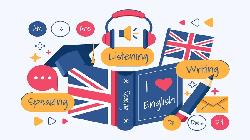 Hollanda IELTS Sınavı Puanı Ortalamaları · Dream Big