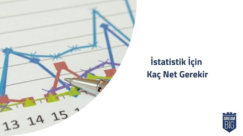 İstatistik İçin Kaç Net Gerekir · Dream Big