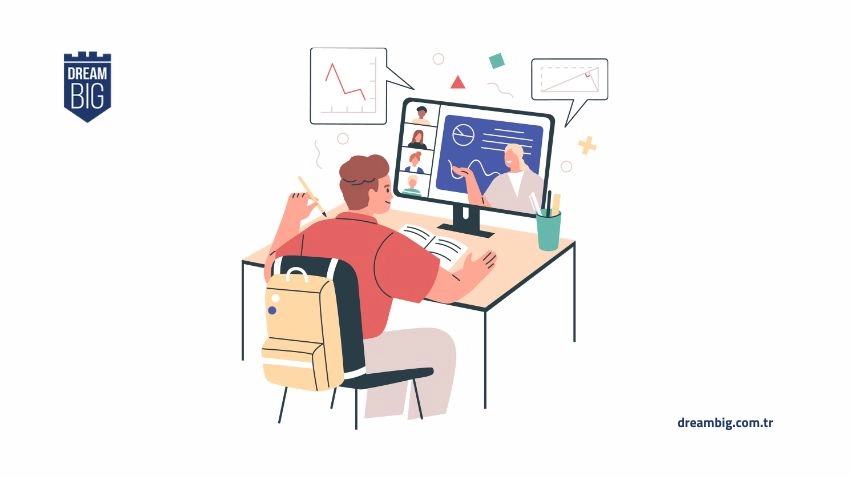 Online Eğitim Nedir? · Dream Big