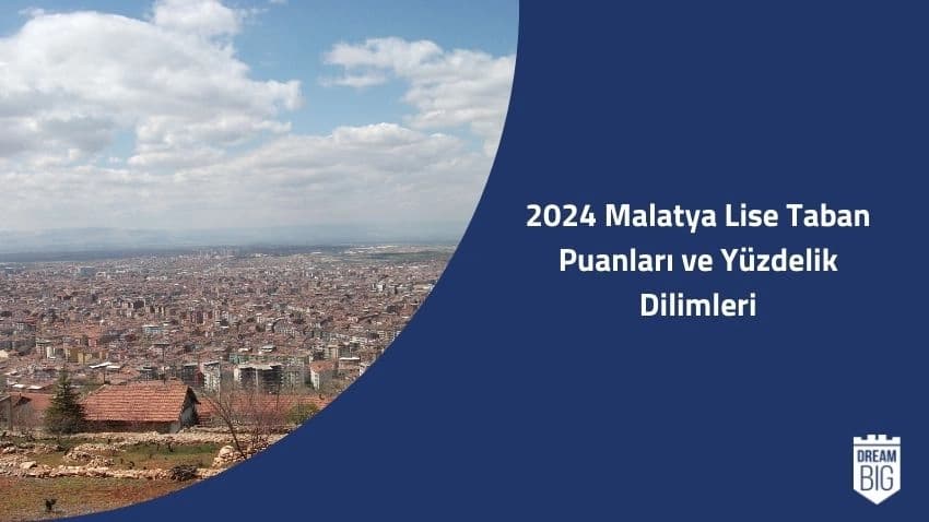 2024 Malatya Lise Taban Puanları ve Yüzdelik Dilimleri · Dream Big