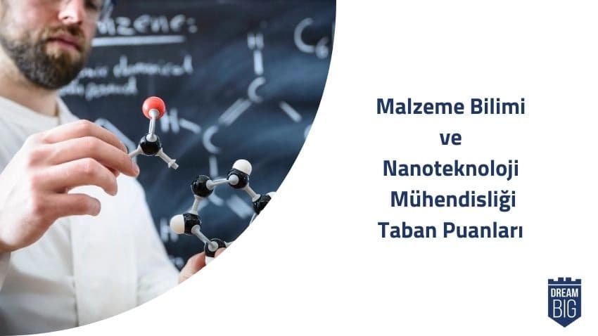 Malzeme Bilimi ve Nanoteknoloji Mühendisliği 2024 Taban Puanları ve Başarı Sıralamaları · Dream Big