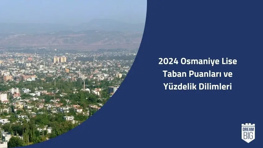 2024 Osmaniye Lise Taban Puanları ve Yüzdelik Dilimleri · Dream Big