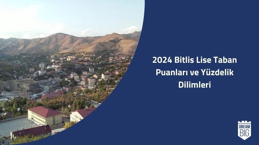 2024 Bitlis Lise Taban Puanları ve Yüzdelik Dilimleri · Dream Big