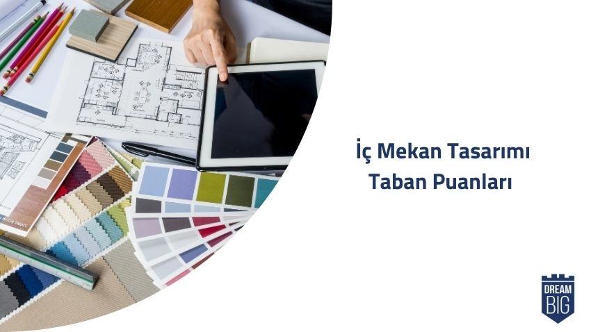 İç Mekan Tasarımı 2024 Taban Puanları ve Başarı Sıralamaları · Dream Big