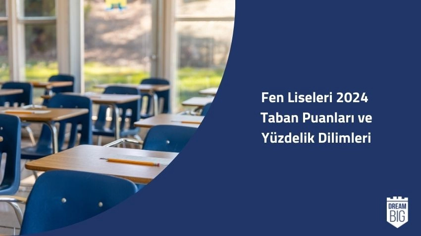 2024 Fen ve Sosyal Bilimler Liseleri Taban Puanları ve Yüzdelik Dilimleri · Dream Big