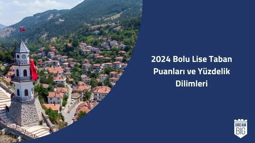 2024 Bolu Lise Taban Puanları ve Yüzdelik Dilimleri · Dream Big