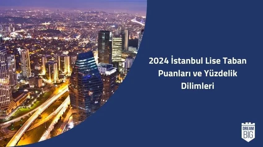 2024 İstanbul Lise Taban Puanları ve Yüzdelik Dilimleri · Dream Big