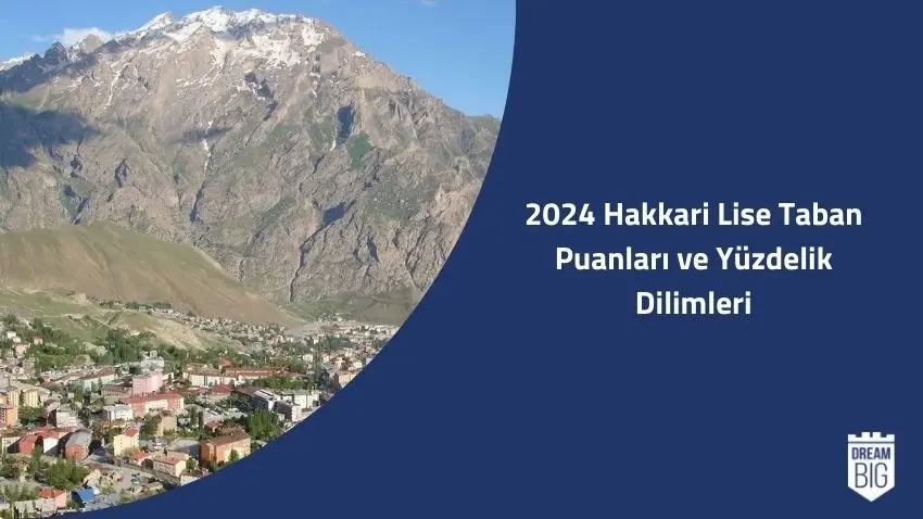 2024 Hakkari Lise Taban Puanları ve Yüzdelik Dilimleri · Dream Big