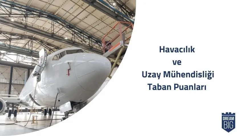 Havacılık ve Uzay Mühendisliği 2024 Taban Puanları ve Başarı Sıralamaları · Dream Big