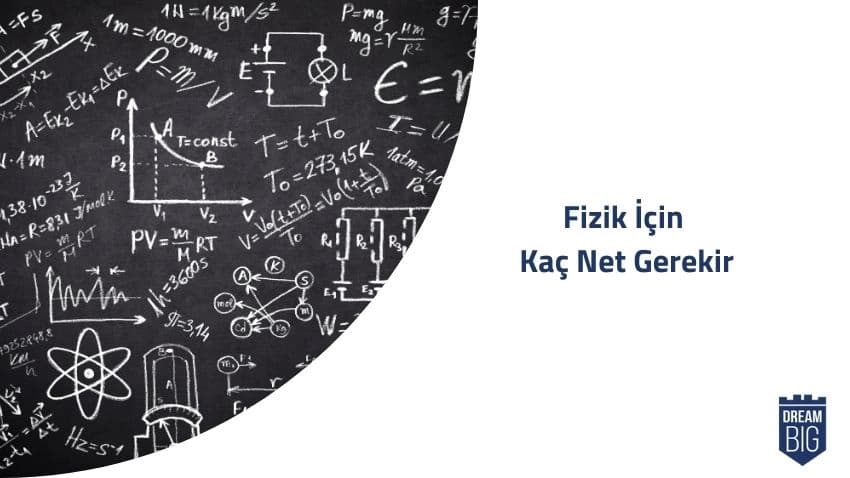 Fizik için Kaç Net Gerekir · Dream Big