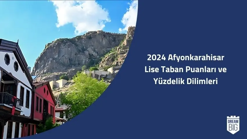 2024 Afyonkarahisar Lise Taban Puanları ve Yüzdelik Dilimleri · Dream Big