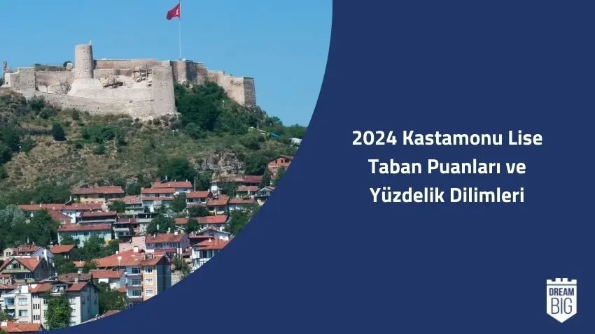 2024 Kastamonu Lise Taban Puanları ve Yüzdelik Dilimleri · Dream Big