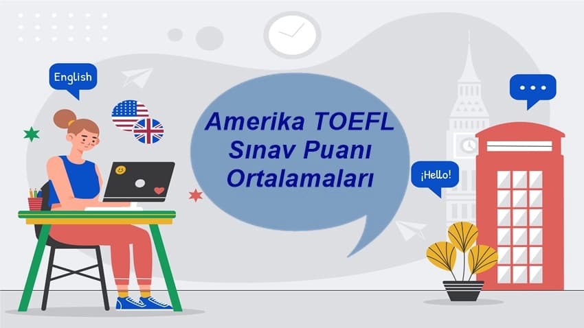 Amerika TOEFL Sınav Puanı Ortalamaları · Dream Big