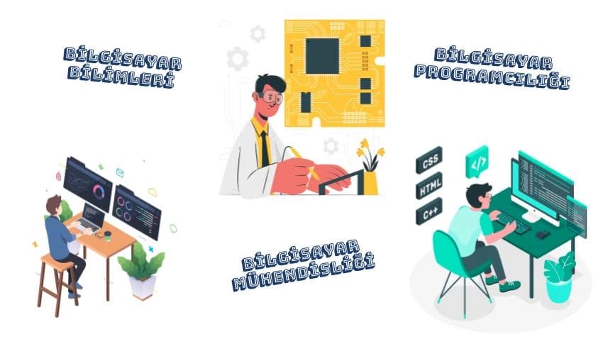 Bilgisayar Bilimleri, Mühendisliği ve Bilgisayar Programcılığı · Dream Big