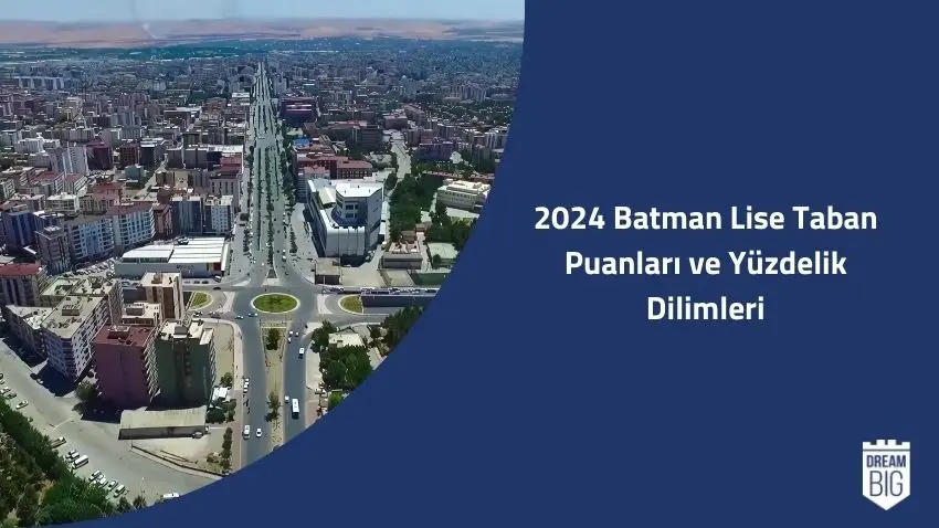 2024 Batman Lise Taban Puanları ve Yüzdelik Dilimleri · Dream Big