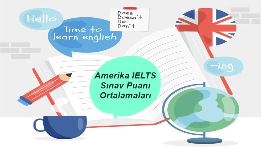Amerika IELTS Sınav Puanı Ortalamaları · Dream Big