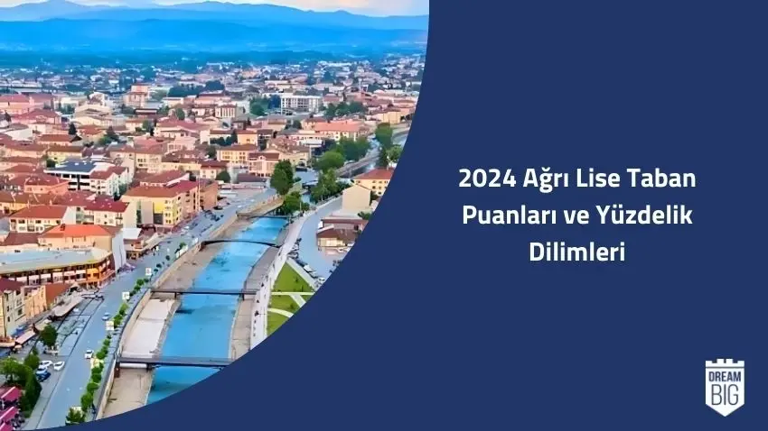 2024 Ağrı Lise Taban Puanları ve Yüzdelik Dilimleri · Dream Big