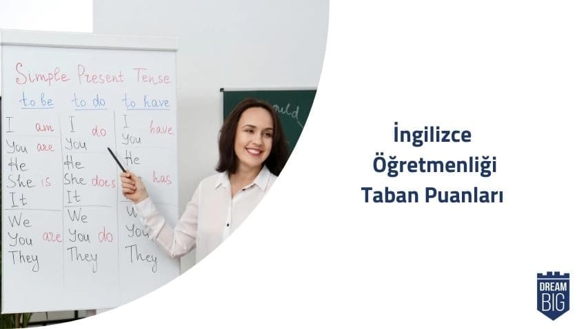 İngilizce Öğretmenliği 2024 Taban Puanları ve Başarı Sıralamaları · Dream Big