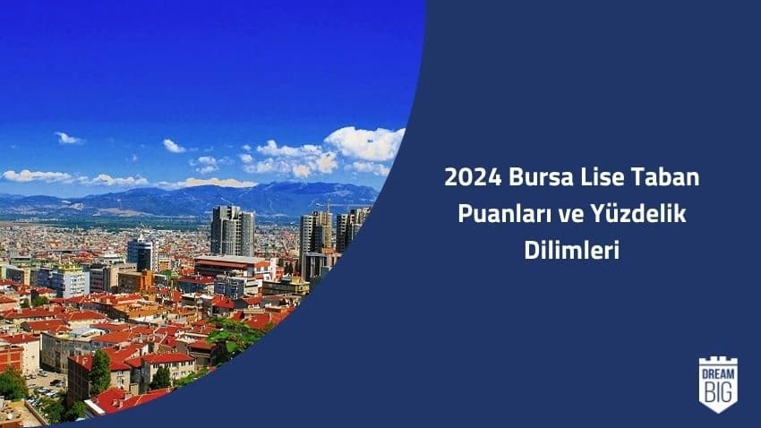 2024 Bursa Lise Taban Puanları ve Yüzdelik Dilimleri · Dream Big