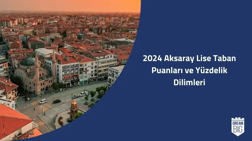 2024 Aksaray Lise Taban Puanları ve Yüzdelik Dilimleri · Dream Big