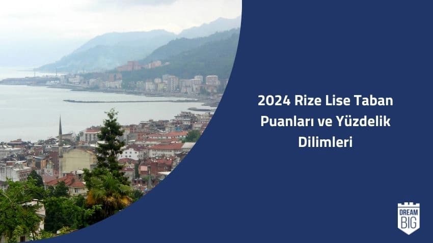 2024 Rize Lise Taban Puanları ve Yüzdelik Dilimleri · Dream Big