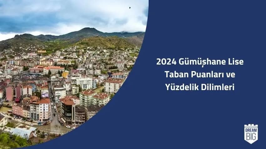2024 Gümüşhane Lise Taban Puanları ve Yüzdelik Dilimleri · Dream Big