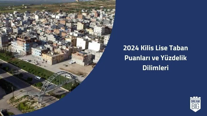 2024 Kilis Lise Taban Puanları ve Yüzdelik Dilimleri · Dream Big