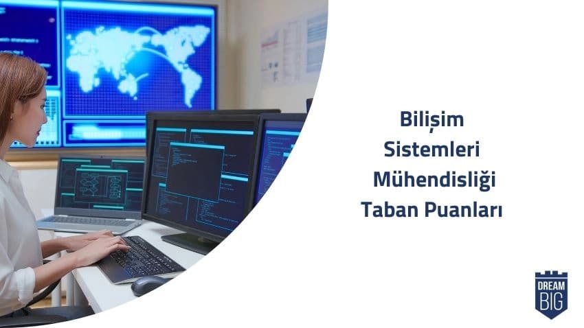 Bilişim Sistemleri Mühendisliği 2024 Taban Puanları ve Başarı Sıralamaları · Dream Big