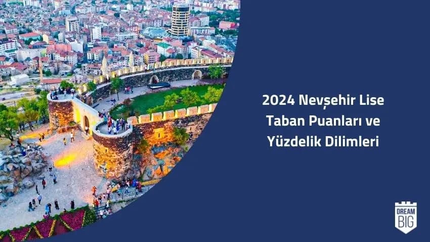 2024 Nevşehir Lise Taban Puanları ve Yüzdelik Dilimleri · Dream Big
