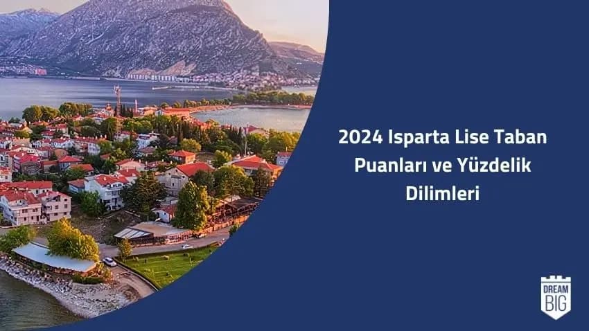 2024 Isparta Lise Taban Puanları ve Yüzdelik Dilimleri · Dream Big