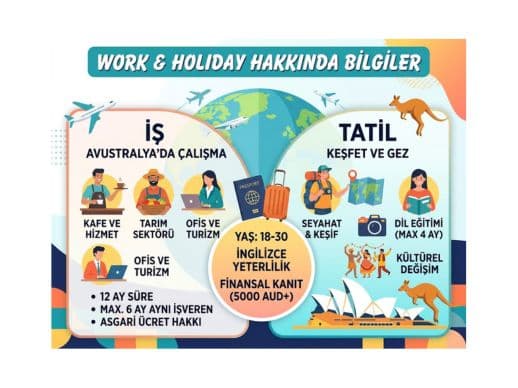 Work & Holiday